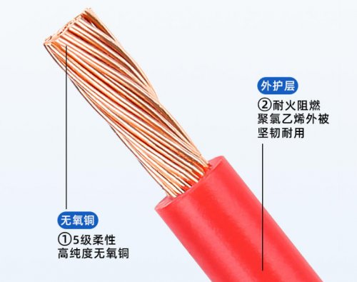 東南電纜